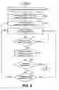 Fig. 09 - Display driver with charge pumping signals synchronized to different clocks for multiple modes