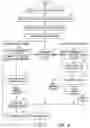 Fig. 06 - Systems and methods for segmenting and displaying tubular vessels in volumetric imaging data