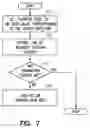Fig. 07 - Systems and methods for segmenting and displaying tubular vessels in volumetric imaging data