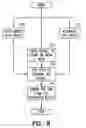 Fig. 08 - Systems and methods for segmenting and displaying tubular vessels in volumetric imaging data