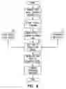 Fig. 09 - Systems and methods for segmenting and displaying tubular vessels in volumetric imaging data