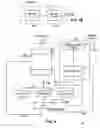 Fig. 06 - Graphics processing architecture employing a unified shader
