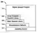 Fig. 01 - System and method for analyzing a region of interest relative to a predetermined event
