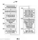 Fig. 03 - System and method for analyzing a region of interest relative to a predetermined event