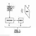 Fig. 02 - Methods and systems for processing displayed images