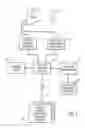 Fig. 02 - Method and apparatus for segmentation-based image operations