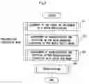 Fig. 08 - Optical beam scanning device and image forming apparatus