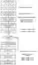 Fig. 01 - Method for correcting the date/time metadata in digital image files