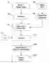 Fig. 01 - Image property translator