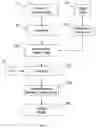 Fig. 02 - Image property translator