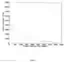 Fig. 04 - Image property translator