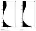 Fig. 07 - Image property translator