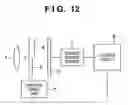 Fig. 13 - Exposure control of image input apparatus