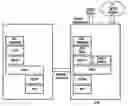 Fig. 01 - Digital remote control device