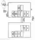 Fig. 03 - Digital remote control device