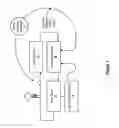 Fig. 02 - System and method for managing projector bulb life