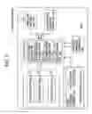 Fig. 06 - Multi-projection display