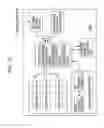 Fig. 16 - Multi-projection display