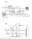 Fig. 02 - Lithographic apparatus and device manufacturing method
