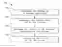 Fig. 01 - Methods and apparatus for evaluating rotary machinery