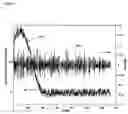 Fig. 07 - Method for determining the optical nonlinearity profile of a material