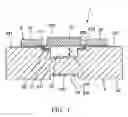 Fig. 02 - Analyzer