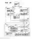 Fig. 43 - Print control apparatus, print control method, and computer-executable program