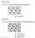 Fig. 02 - Reduction of dependence of color appearance on light source