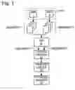 Fig. 02 - Method and apparatus for building a composite print job