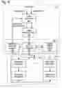 Fig. 06 - Method and apparatus for building a composite print job