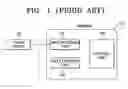 Fig. 02 - System and method for printing print data transmitted via network according to emulation type