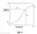 Fig. 04 - Detecting printed image copies using phase-space-encoded fragile watermark