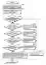 Fig. 01 - Printing apparatus, printing system, printing method, and program therefor