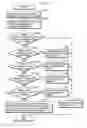Fig. 05 - Printing apparatus, printing system, printing method, and program therefor