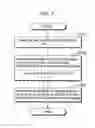 Fig. 06 - Printing apparatus, printing system, printing method, and program therefor