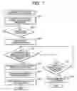 Fig. 08 - Information processor and control method therefor