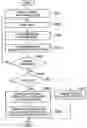 Fig. 01 - Printing system, image sensing apparatus, printing method, computer program, and computer-readable storage medium