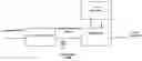 Fig. 01 - Incremental rendering