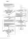 Fig. 08 - Image forming method, image forming apparatus, and program