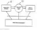Fig. 01 - Printer driver separately applying watermark and information