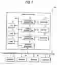 Fig. 02 - Scanner driver program, information processing apparatus, and copy system