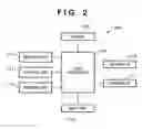 Fig. 03 - Image processing apparatus, control method therefor, and program