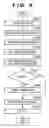 Fig. 07 - Image processing apparatus, control method therefor, and program