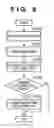 Fig. 09 - Image processing apparatus, control method therefor, and program