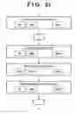 Fig. 22 - Image processing apparatus, control method therefor, and program