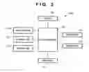 Fig. 03 - Image processing apparatus, control method therefor, and program