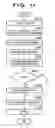 Fig. 24 - Image processing apparatus, control method therefor, and program