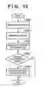 Fig. 26 - Image processing apparatus, control method therefor, and program