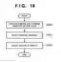 Fig. 31 - Image processing apparatus, control method therefor, and program