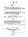 Fig. 35 - Image processing apparatus, control method therefor, and program